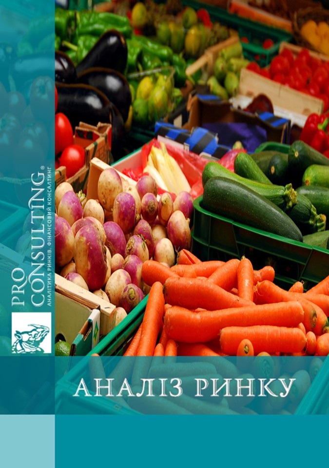 Аналіз експортних поставок сільськогосподарської продукції і продуктів харчування в Казахстан. 2016 рік